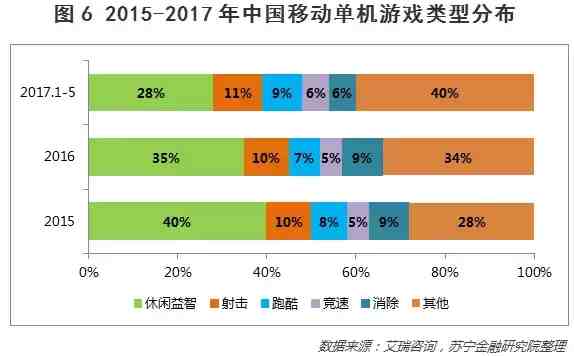 网赚宝盒|赚钱的游戏盒子