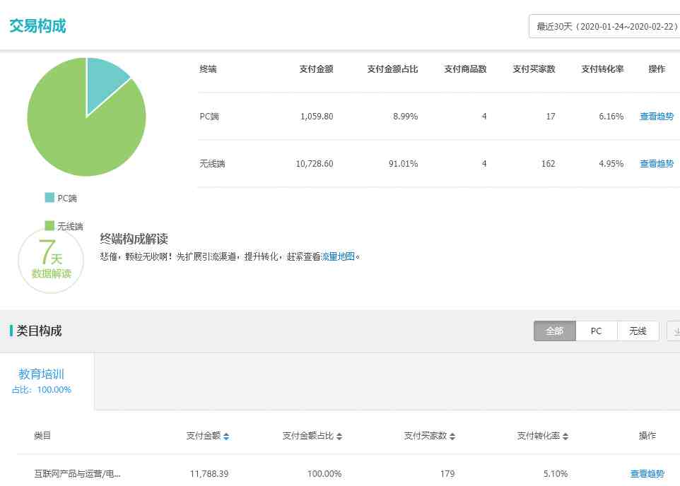 怎样在家上网赚钱|网上可以怎样做兼职赚钱