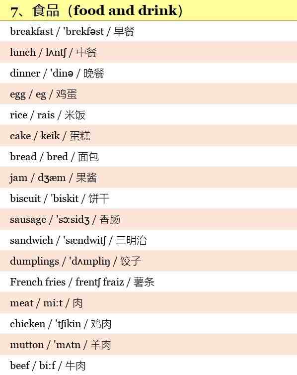 小学英语单词大全|小学1至6年级英语单词