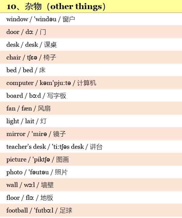 小学英语单词大全|小学1至6年级英语单词