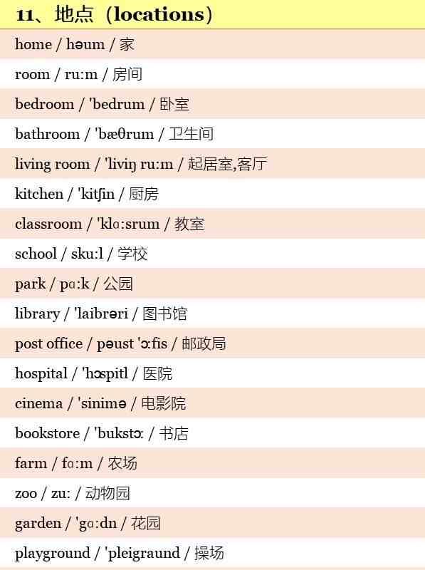 小学英语单词大全|小学1至6年级英语单词