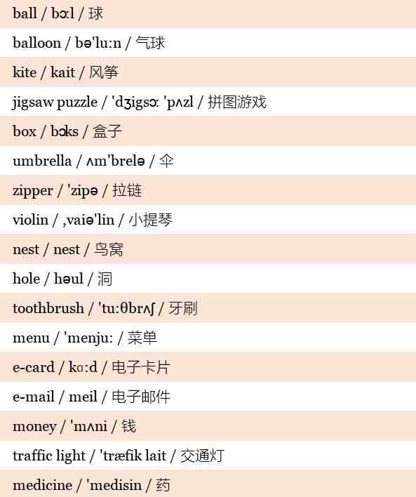 小学英语单词500个：带音标！带中文解释！高清版本！