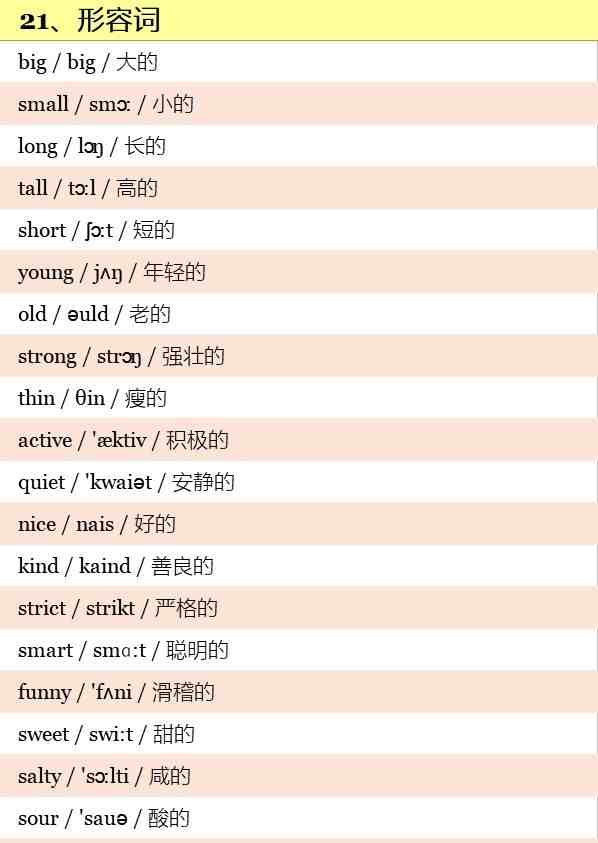 小学英语单词500个：带音标！带中文解释！高清版本！