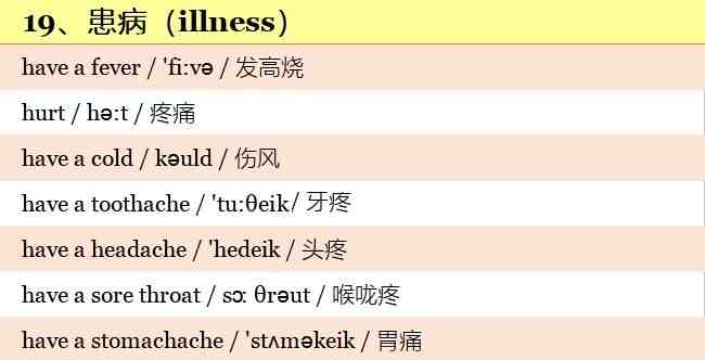 小学英语单词大全|小学1至6年级英语单词