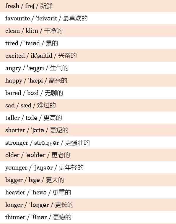 小学英语单词500个：带音标！带中文解释！高清版本！