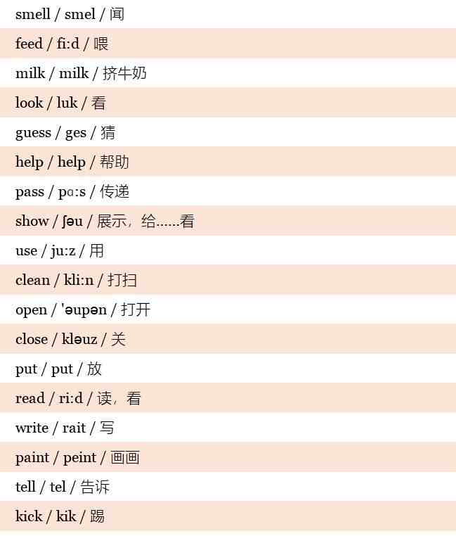 小学英语单词500个：带音标！带中文解释！高清版本！