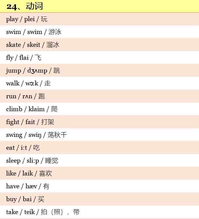 小学英语单词大全|小学1至6年级英语单词