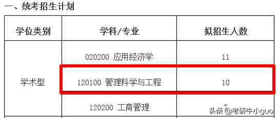 上海交通大学公布考研复试结果，435分考神被淘汰！老师：很正常