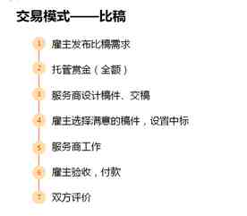 日付打码网赚|八戒日付网怎么打码赚钱