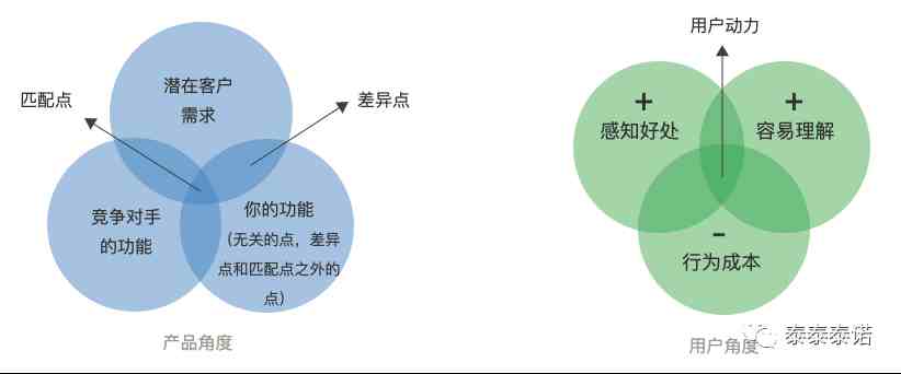 日付打码网赚|八戒日付网怎么打码赚钱