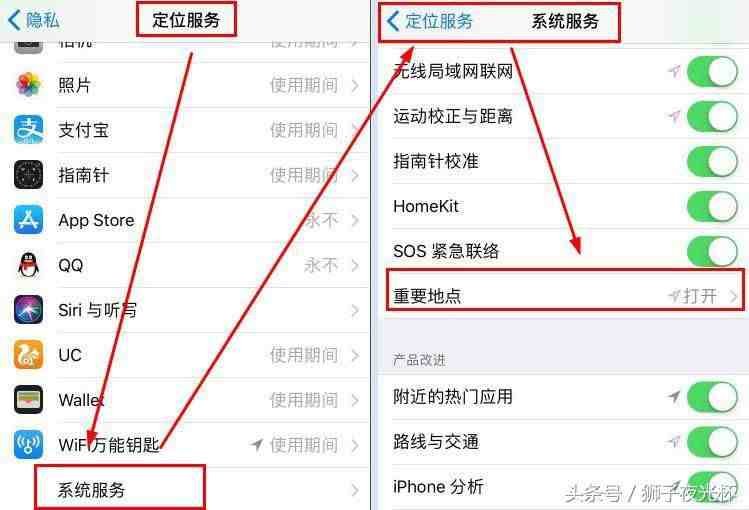 定位跟踪老公的位置|怎样定位老公在哪里呢