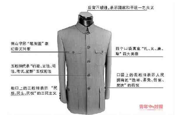 古代服装|中国历代传统服饰