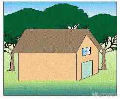 房屋结构风水|住宅风水图解，住宅结构篇