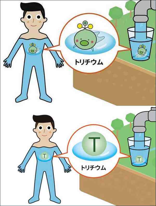 日本删除放射性氚吉祥物形象|日本重发核废水排海海报，改“氚”卡通形象为元素符号“T”