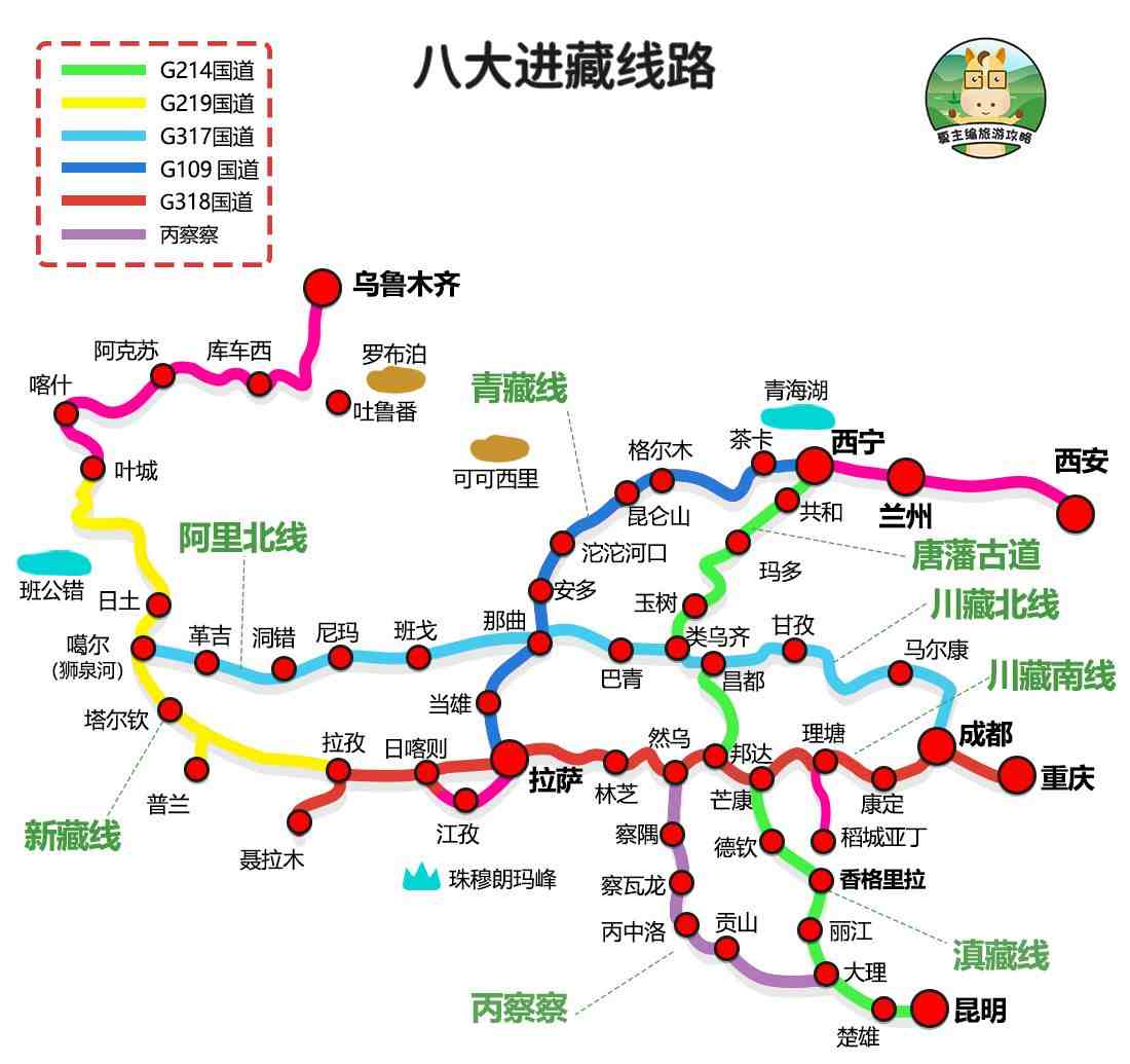 西藏自驾|自驾游去西藏，需要多少天