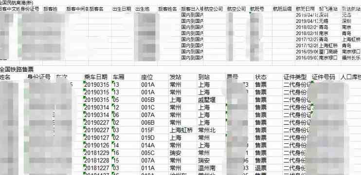 输入手机号偷偷定位找人|只有手机号码怎么找人