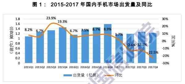 苹果手机偷偷定位|手机怎么偷偷定位对方