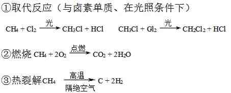 高一化学有机物|高中化学有机物知识点整理