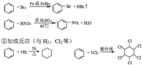 高一化学有机物|高中化学有机物知识点整理