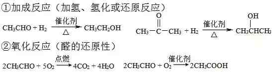 高一化学有机物|高中化学有机物知识点整理