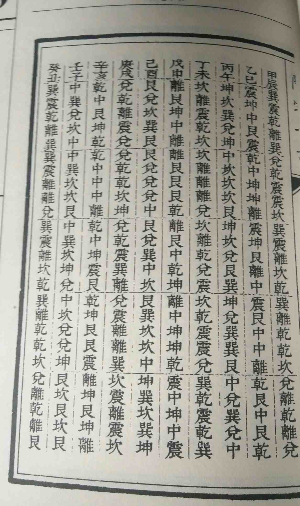 阳宅十书|阳宅十书精选图集