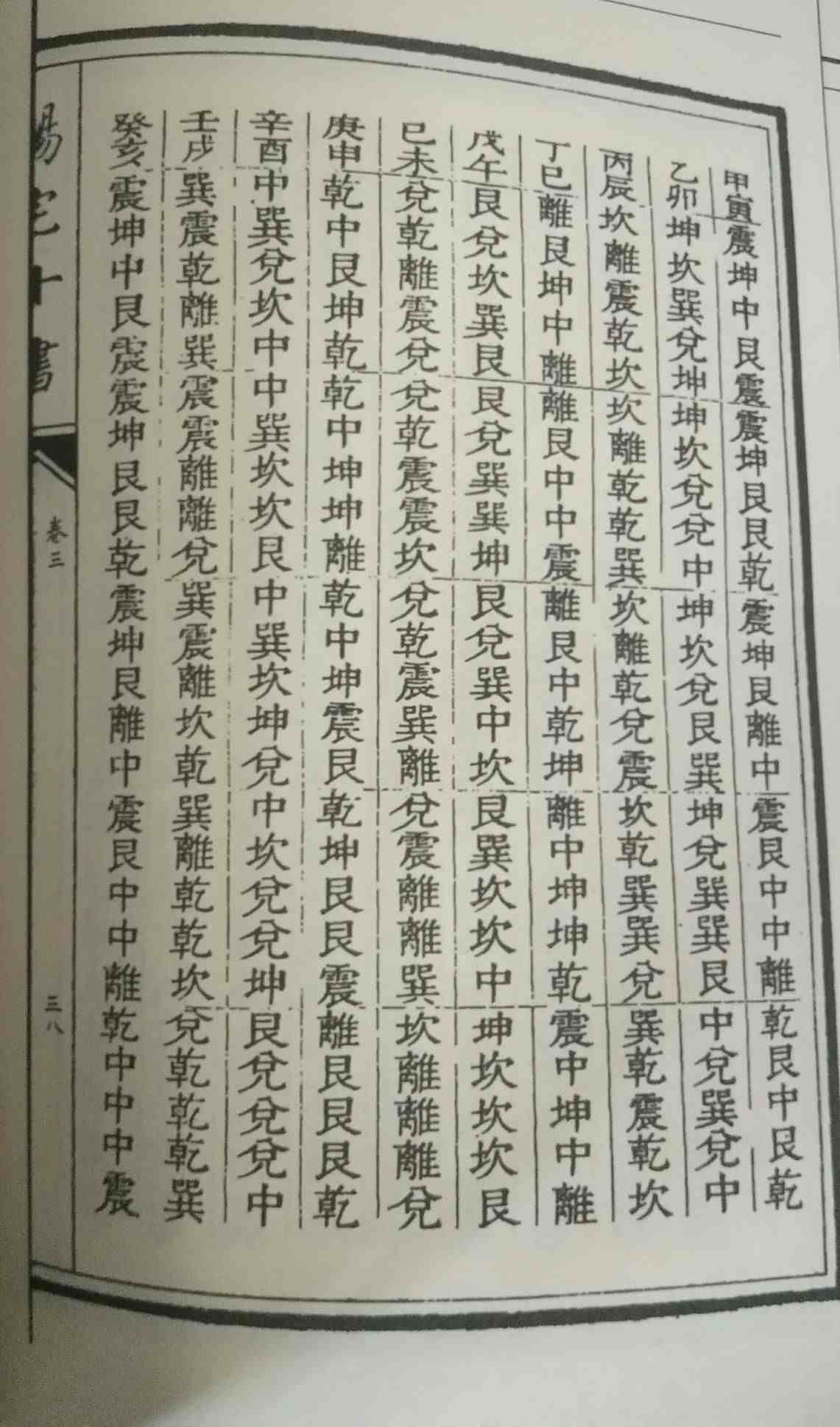 阳宅十书|阳宅十书精选图集