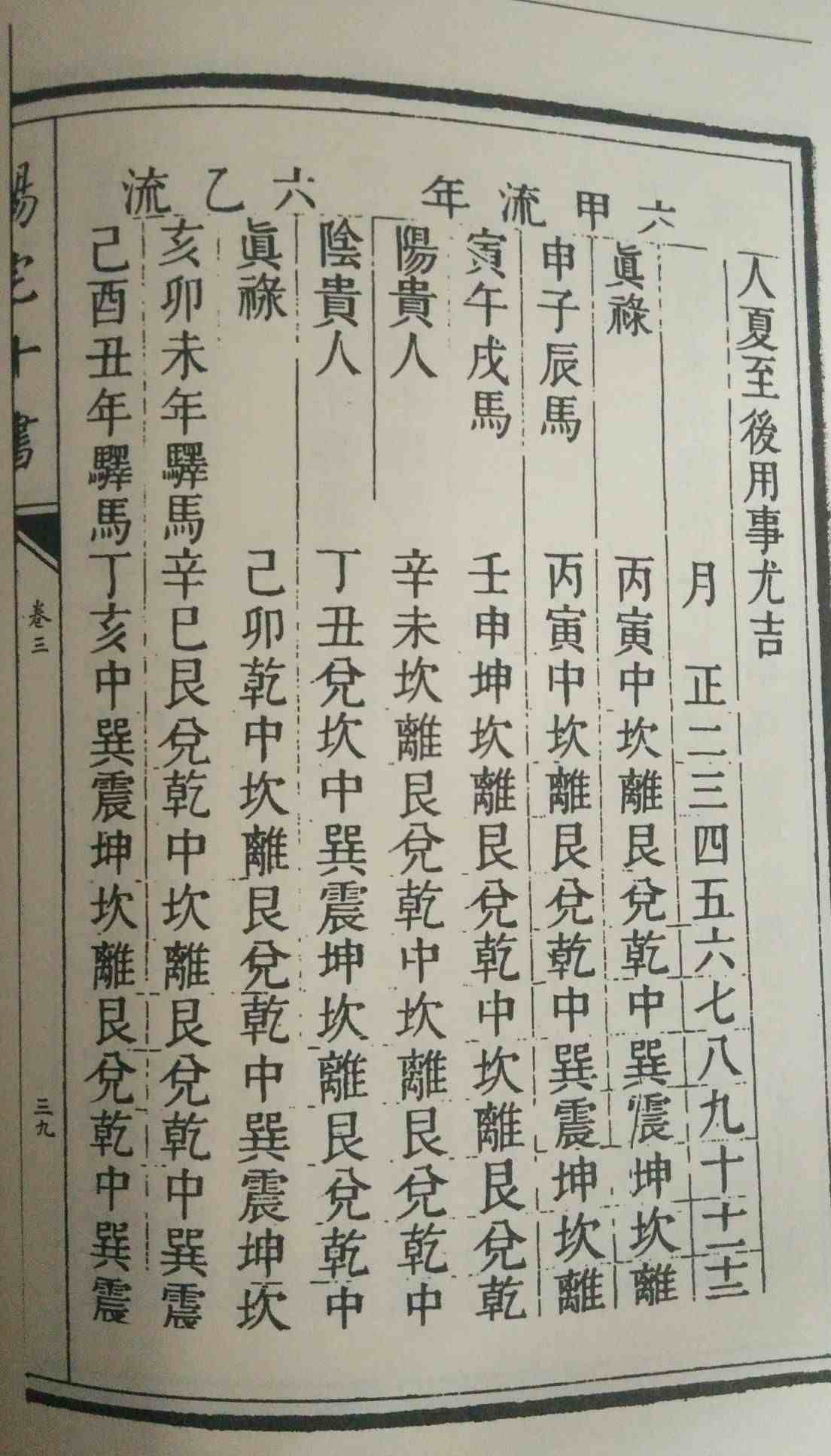 阳宅十书|阳宅十书精选图集