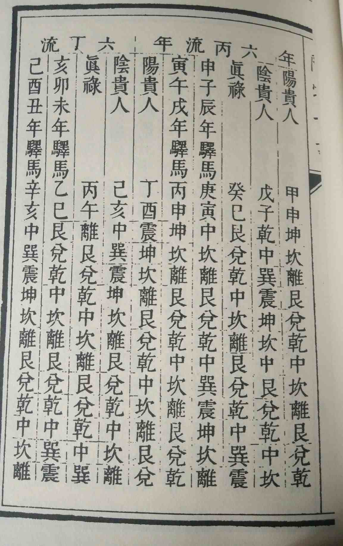 阳宅十书|阳宅十书精选图集