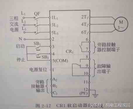 你知道软启动器是什么吗？