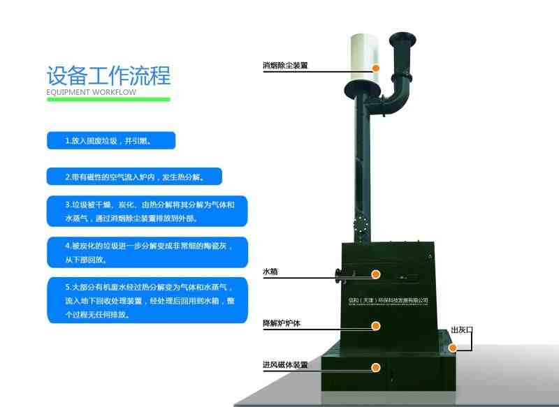 高温气化炉热电偶|优质的垃圾处理设备高温气化炉该怎样选择.