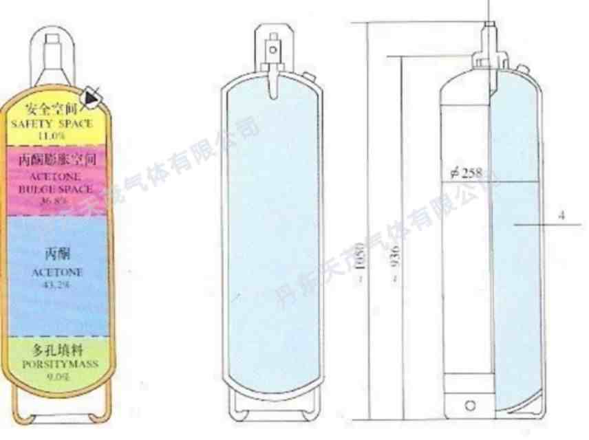 乙炔化学式|乙炔瓶安全使用注意事项