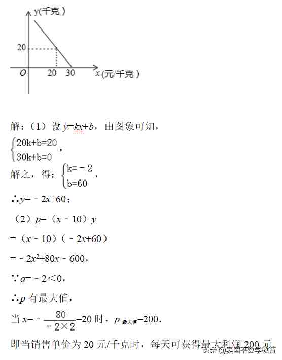 二次函数类的应用题，不难，但中考数学很喜欢