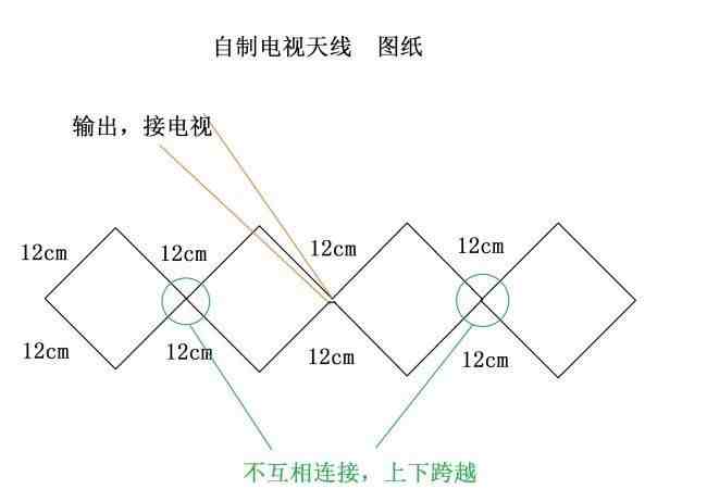 自制室外电视天线|动手达人自制电视天线！看电视有窍门！