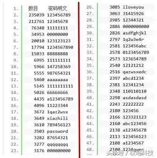 iphone没开启定位怎么查找|iphone丢了没开查找怎么办