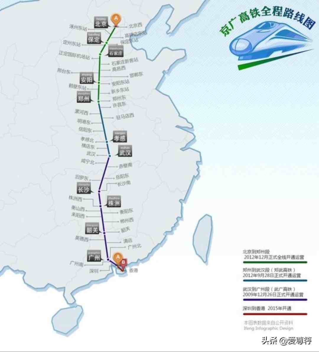 中国铁路线|中国十大主要铁路干线介绍