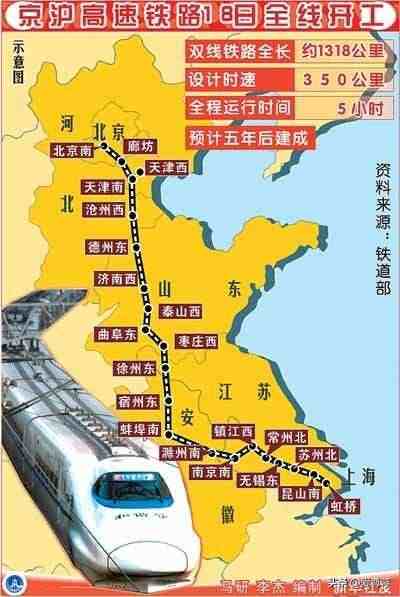 中国铁路线|中国十大主要铁路干线介绍