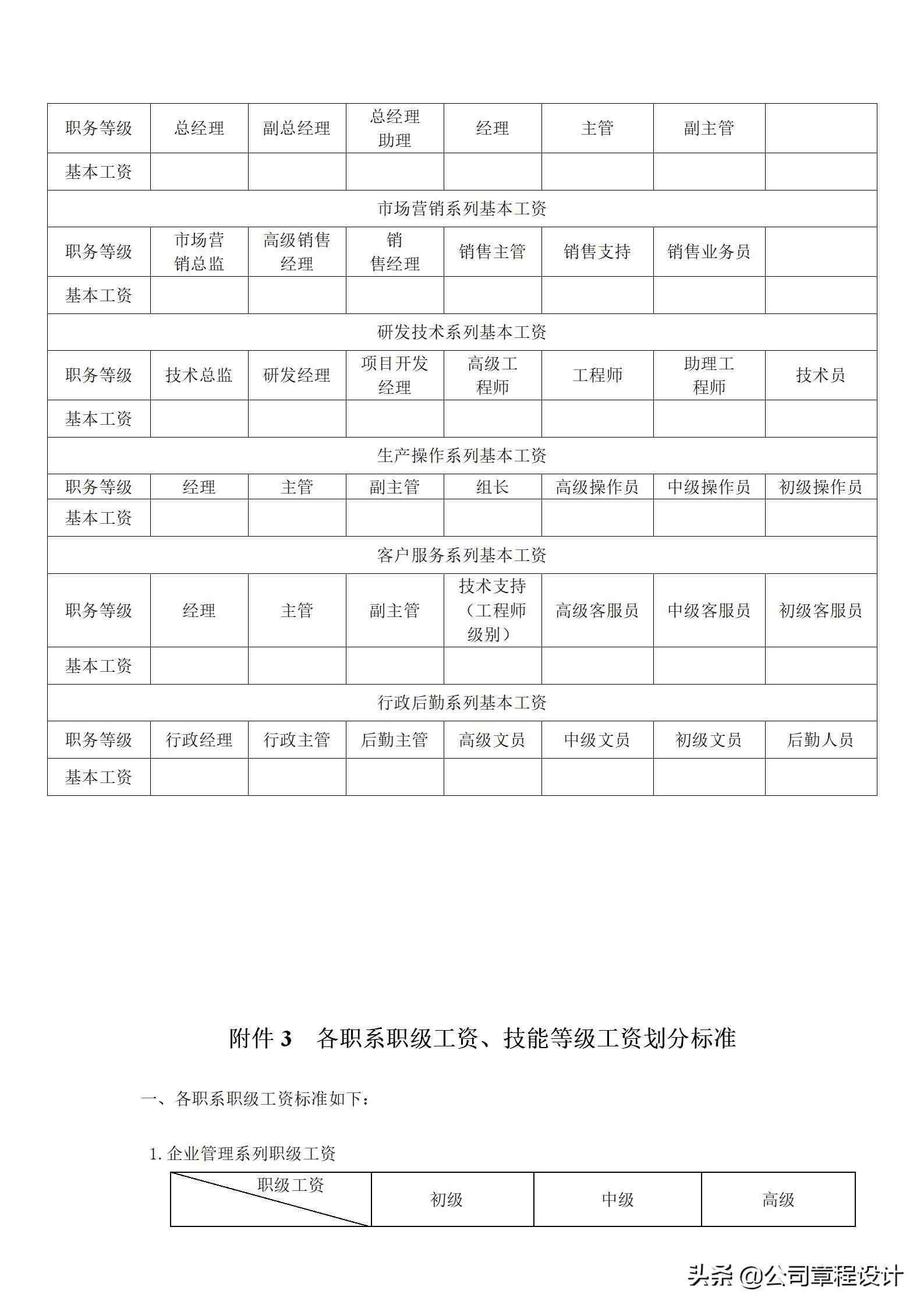 工资分配制度|公司薪酬等级划分管理制度