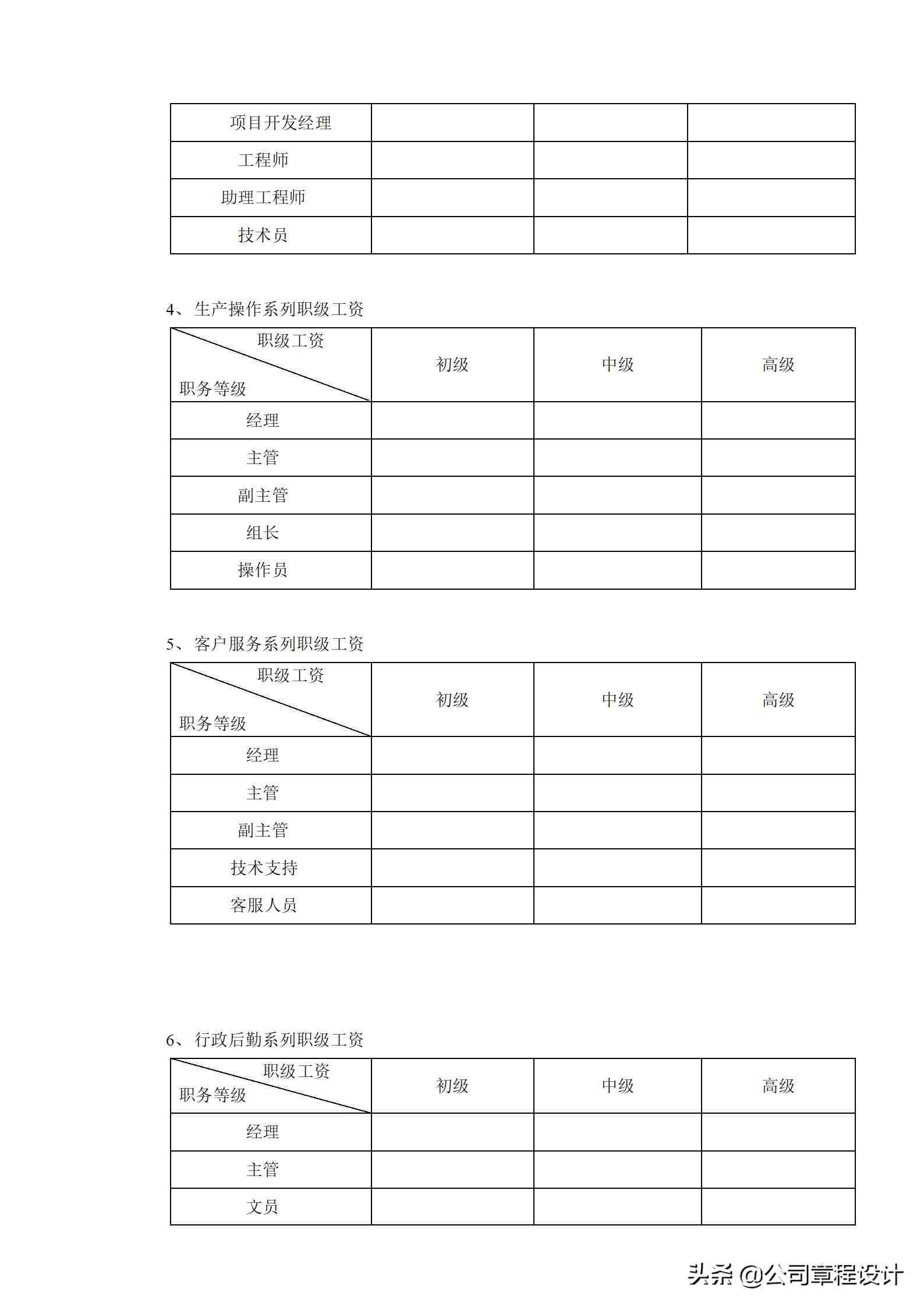 工资分配制度|公司薪酬等级划分管理制度