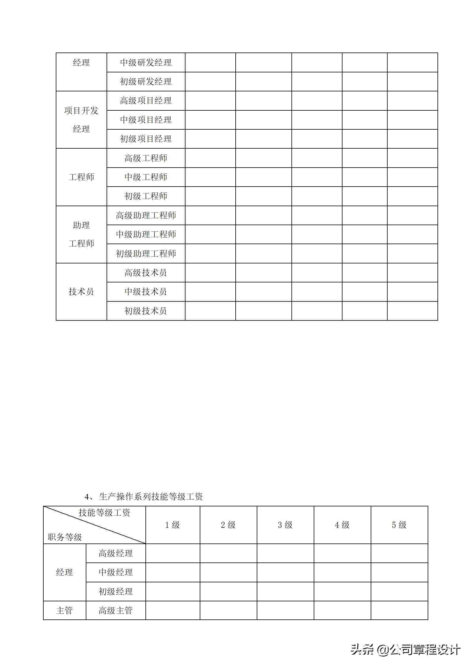 公司薪酬等级划分管理制度