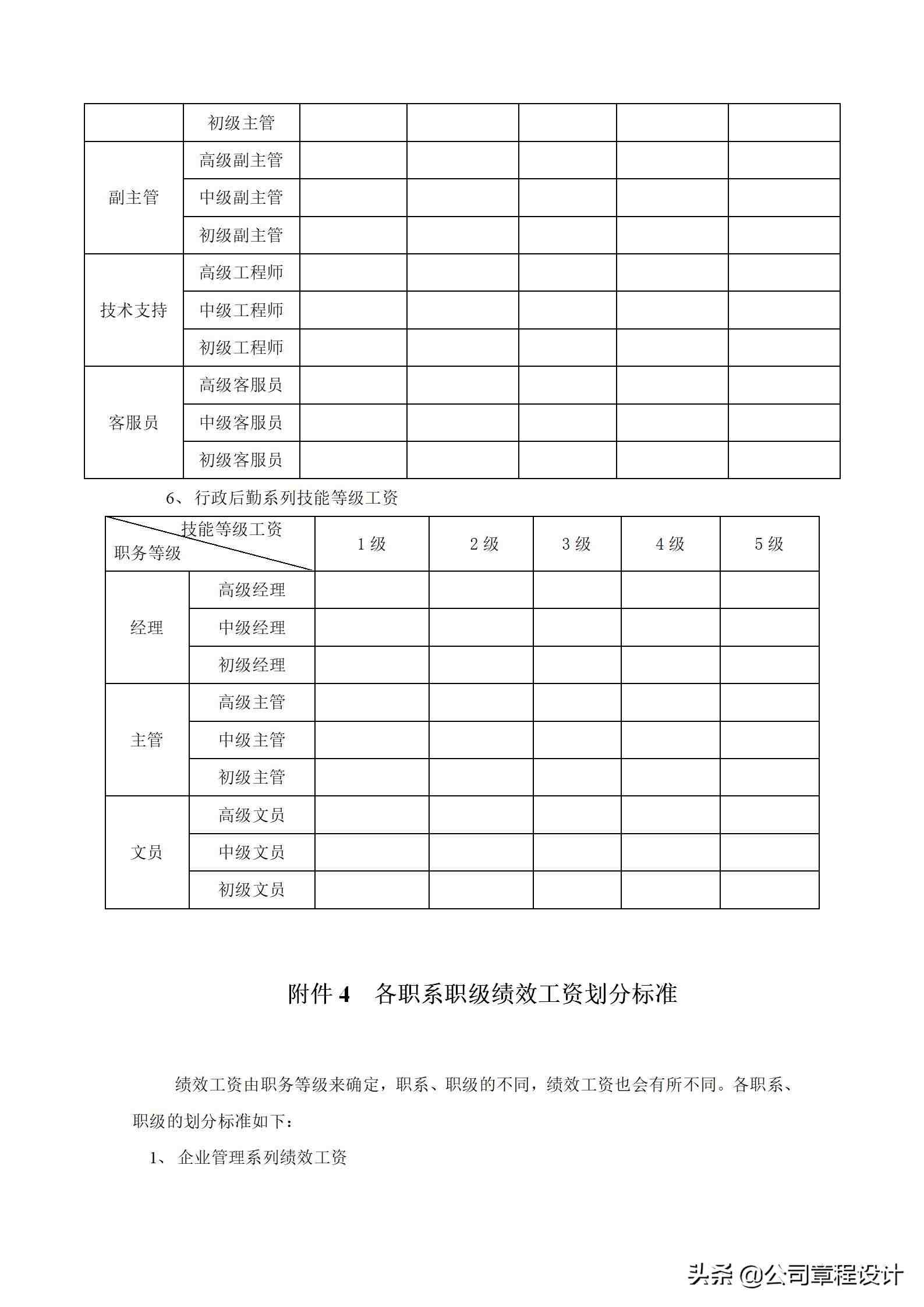 公司薪酬等级划分管理制度