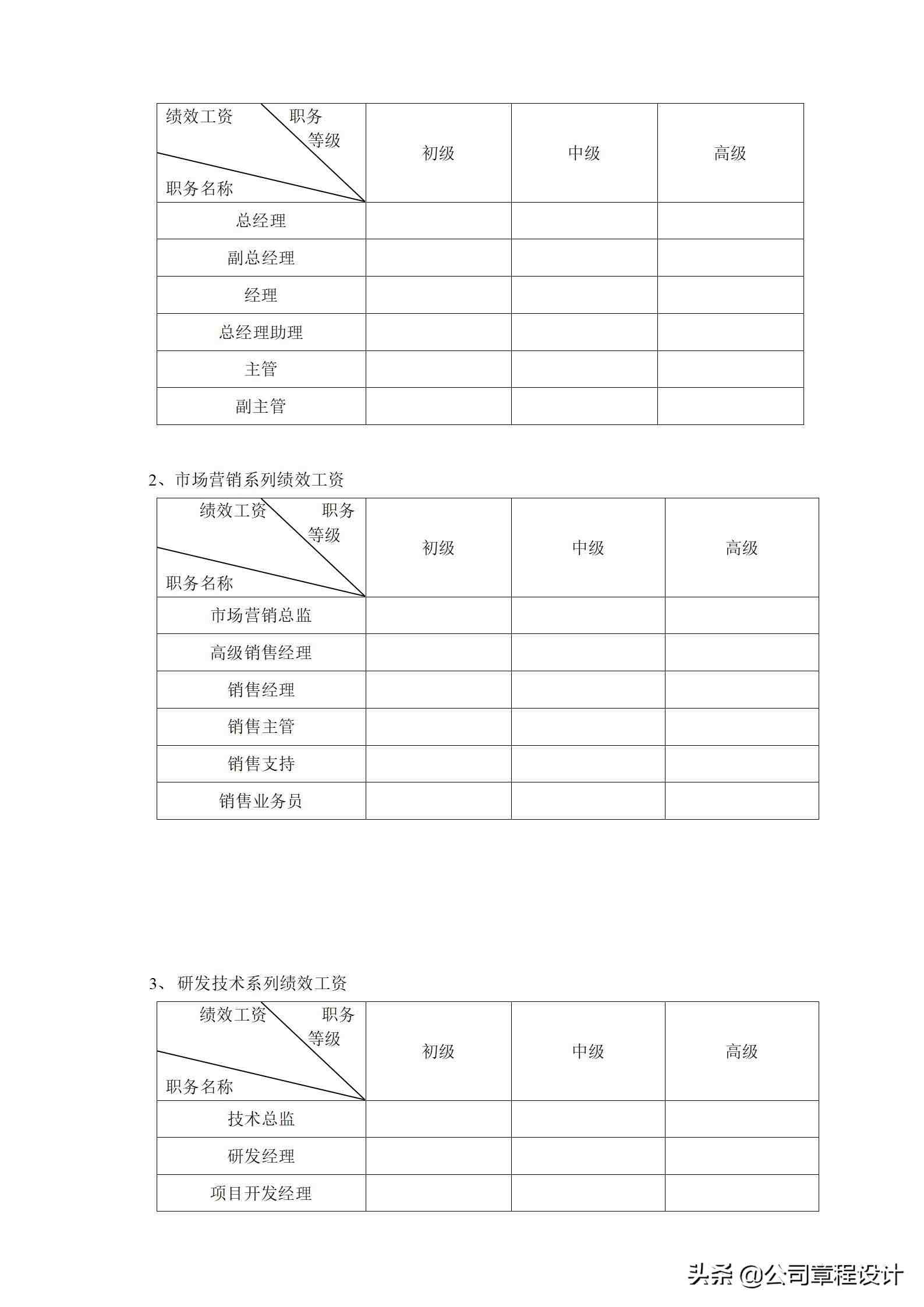 公司薪酬等级划分管理制度