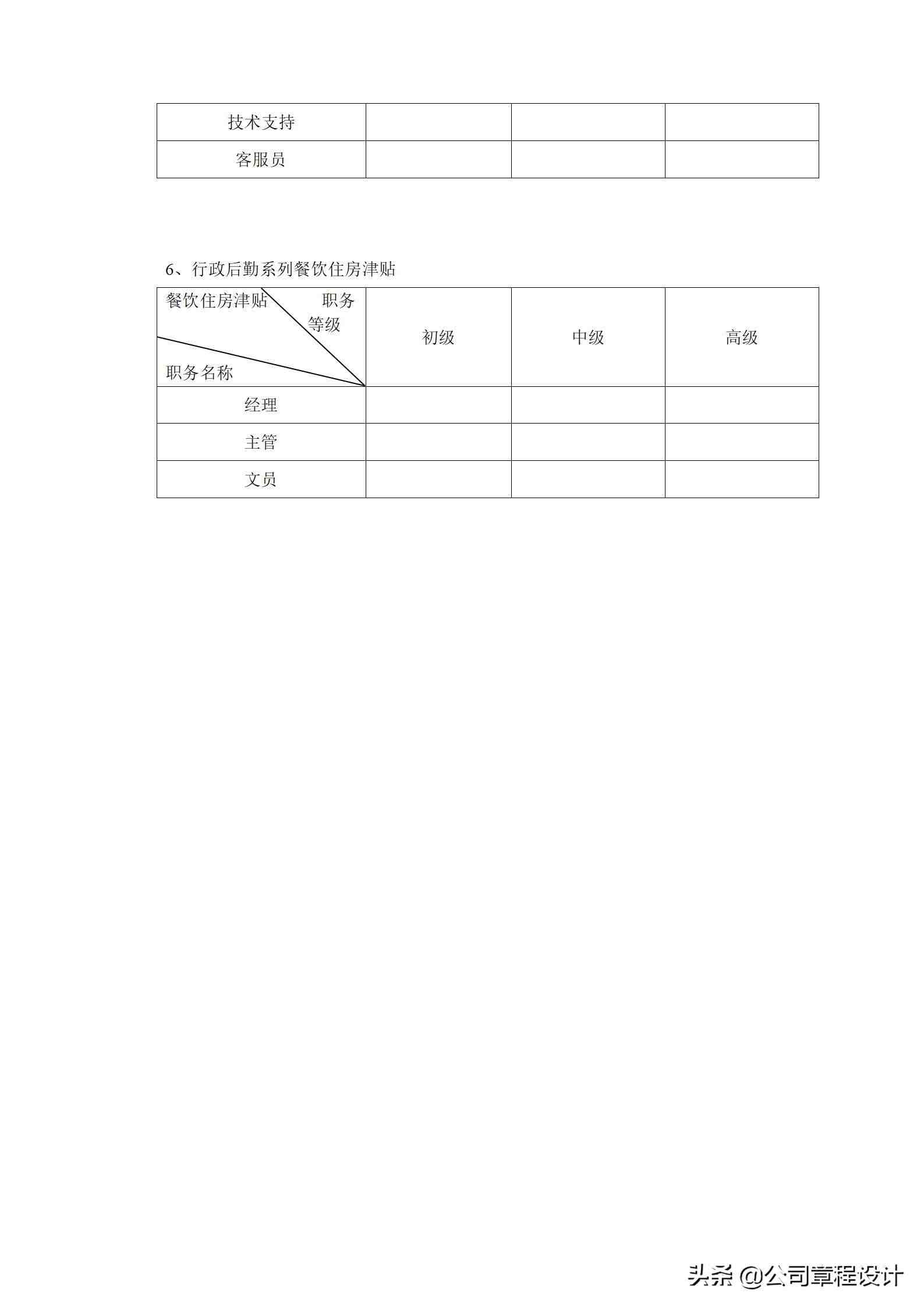 公司薪酬等级划分管理制度