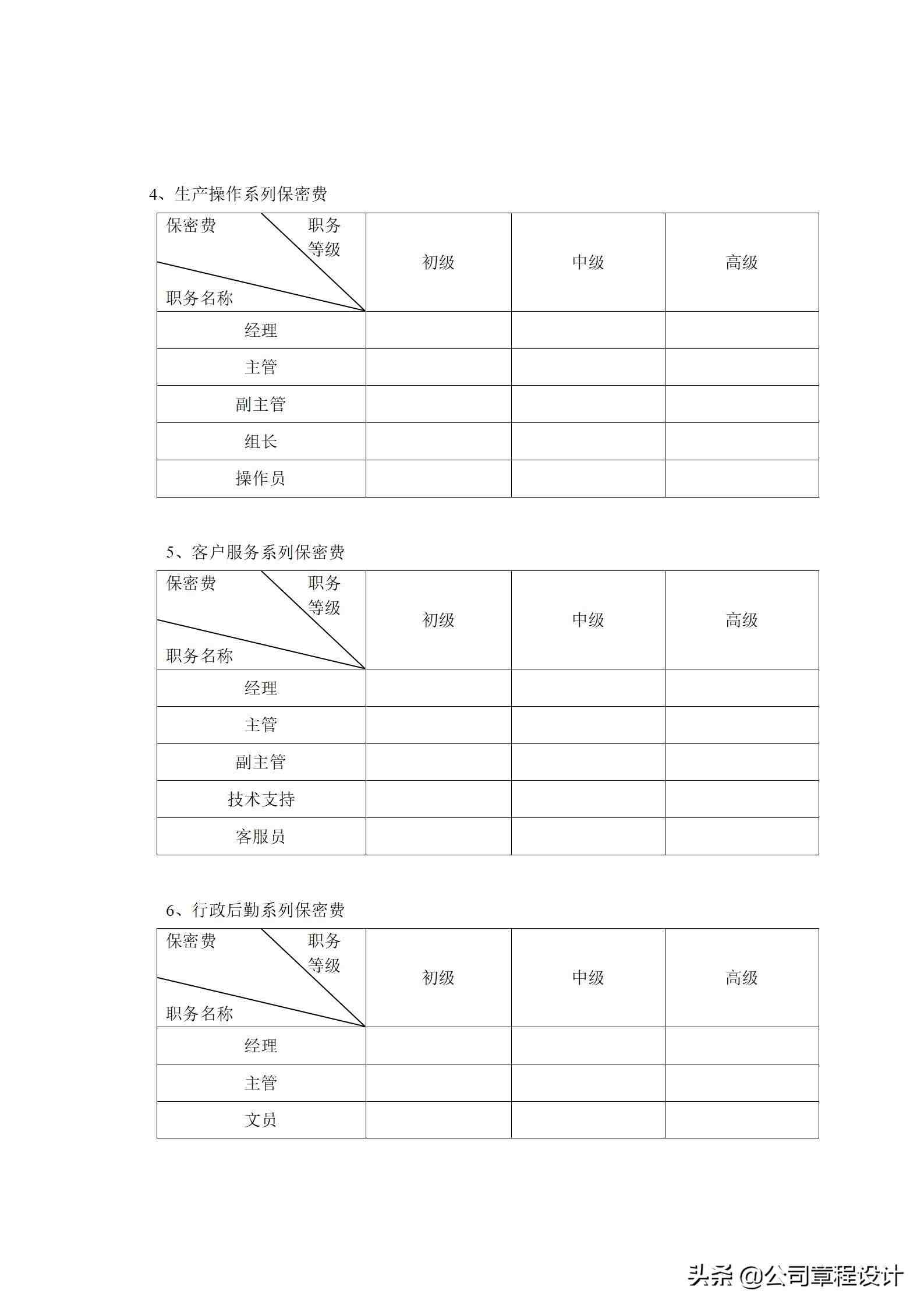 公司薪酬等级划分管理制度