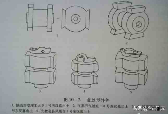 玉刚卯、玉翁仲、玉司南—汉代的辟邪三宝！