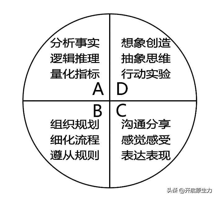 如何因材施教|怎样才能真正地“因材施教”