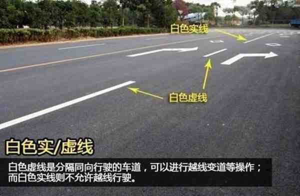 交通图解|20种道路交通标志线图解