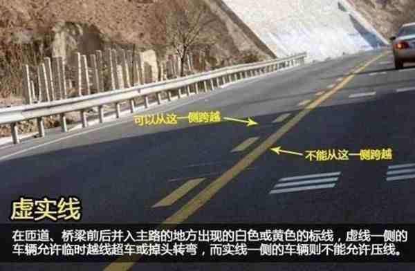 交通图解|20种道路交通标志线图解