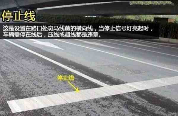 交通图解|20种道路交通标志线图解