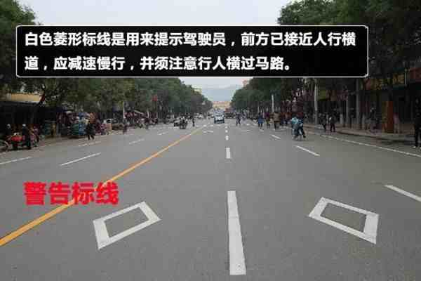 交通图解|20种道路交通标志线图解