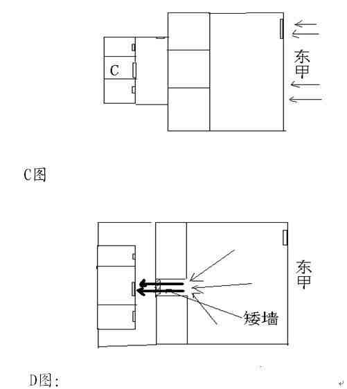 先天风水|用几张图教你认识先天风水